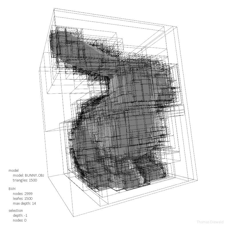 Polygonal Mesh Subdivision representation by [Thomas Diewald](https://github.com/diwi).