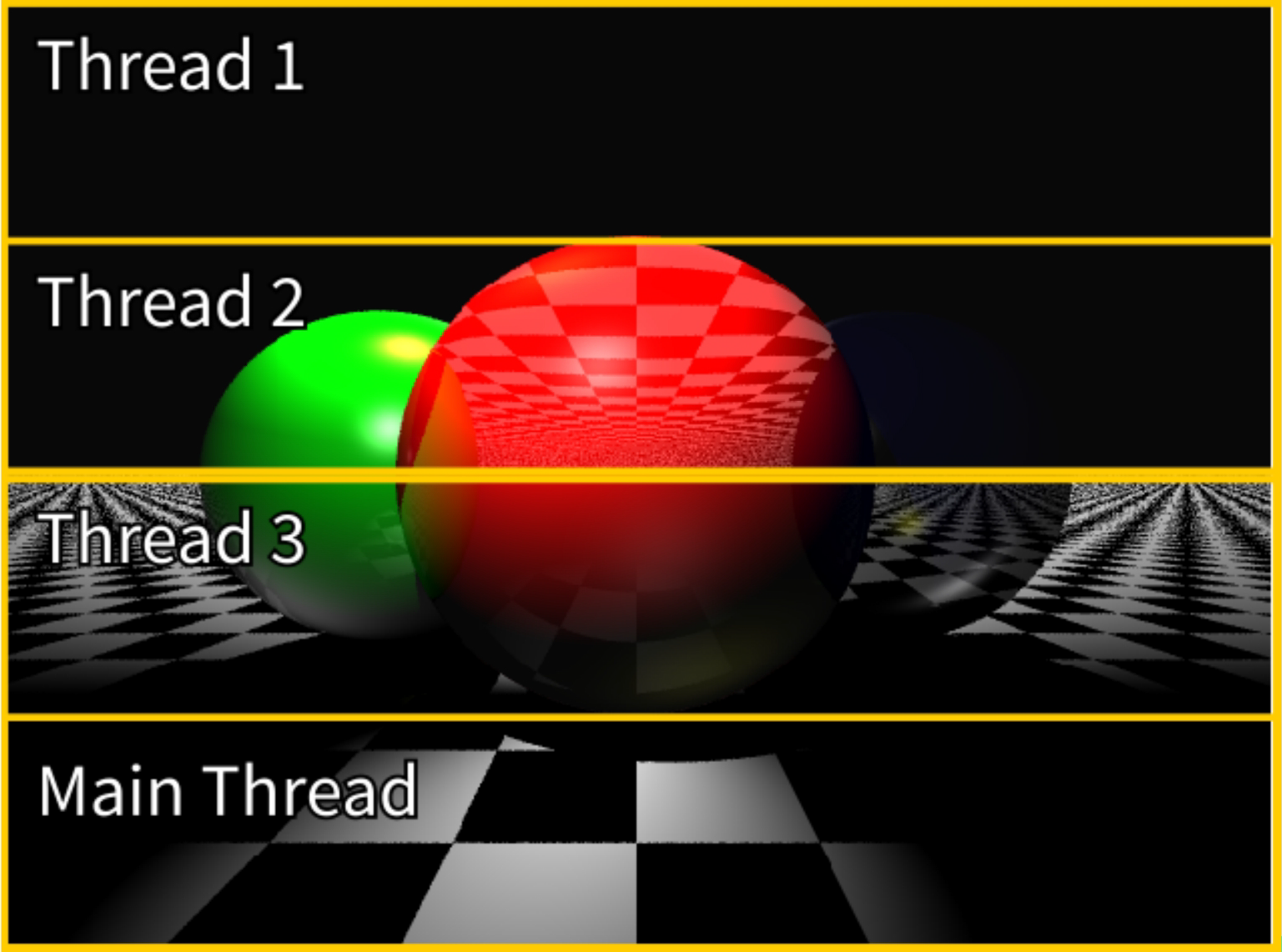 Multi-threaded ray-tracing.